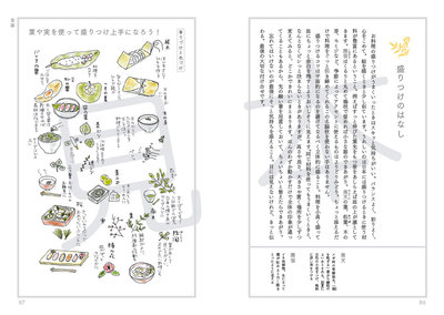 サンプル画像1
