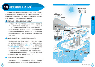 サンプル画像2