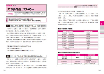 サンプル画像