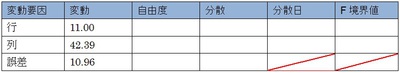 215sei