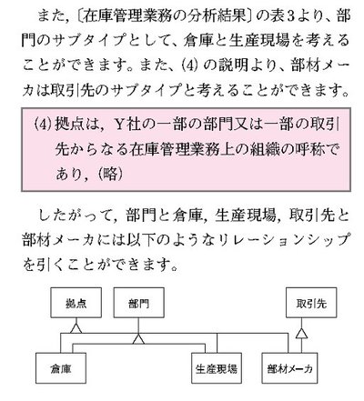 P115_正