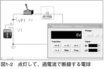 P.20　図1-2
