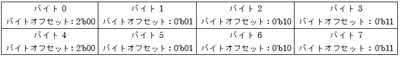 CPU-84-go.jpg