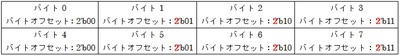 CPU-84-sei.jpg