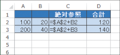 正
