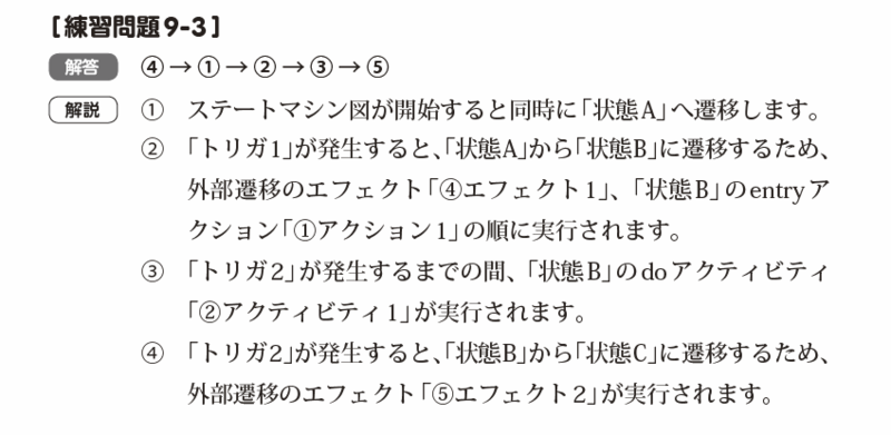 練習問題9-3誤