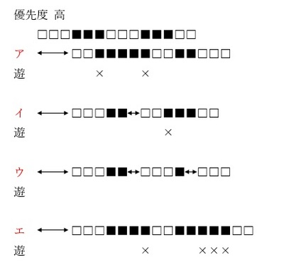 P135図 P135図