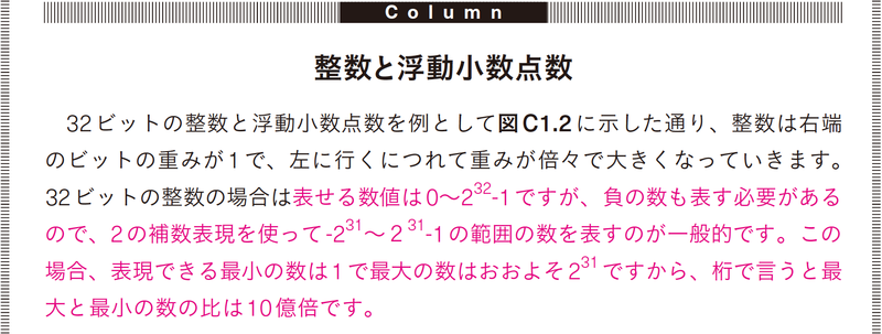 正