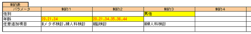 正
