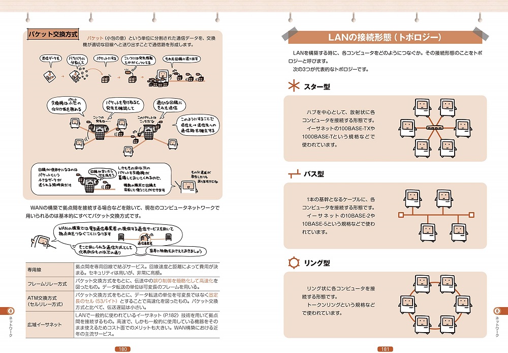 サンプル画像
