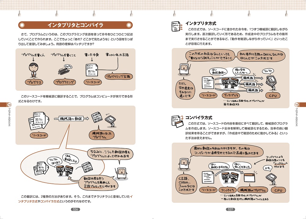 サンプル画像