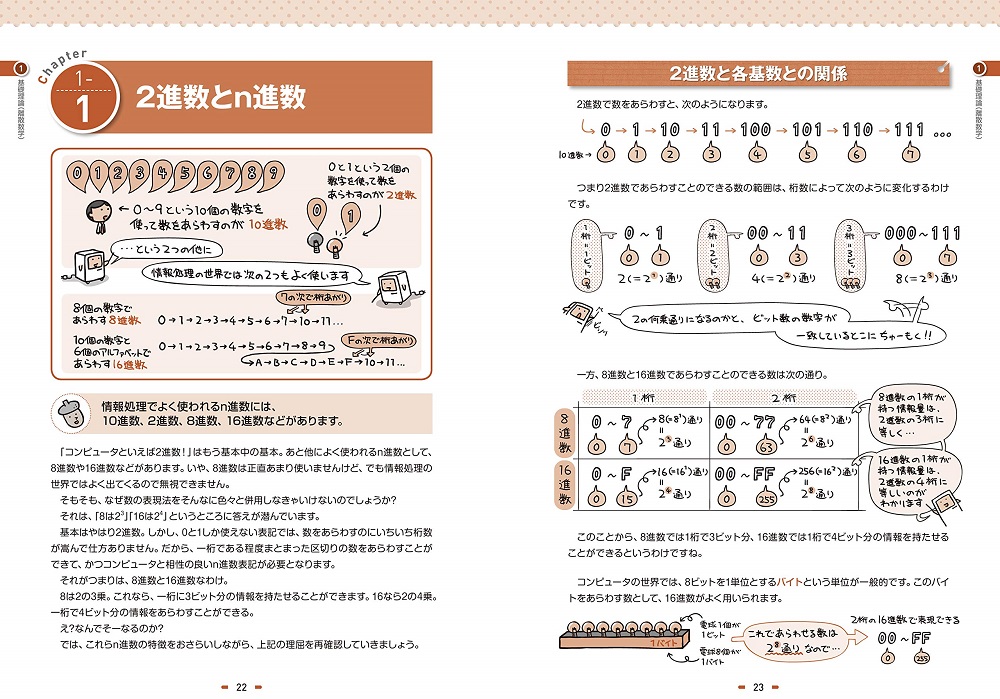 サンプル画像