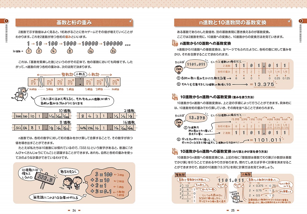 サンプル画像