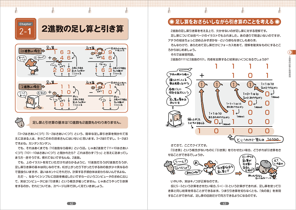 サンプル画像