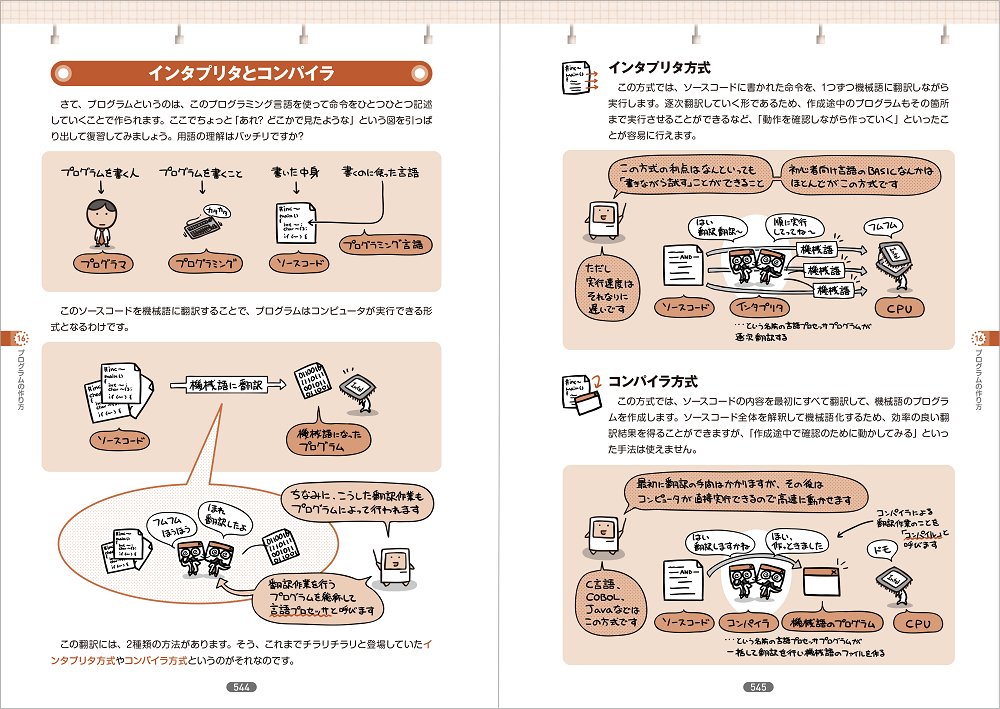 サンプル画像