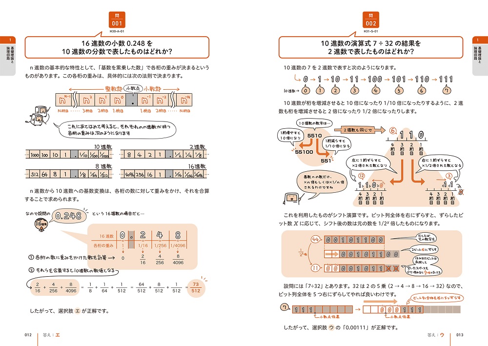 サンプル画像