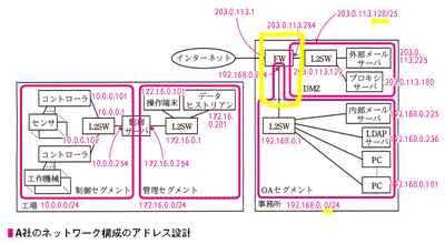 p55new.png