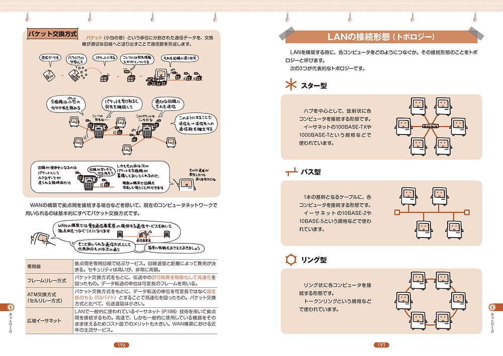 サンプル画像