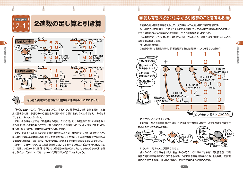 サンプル画像