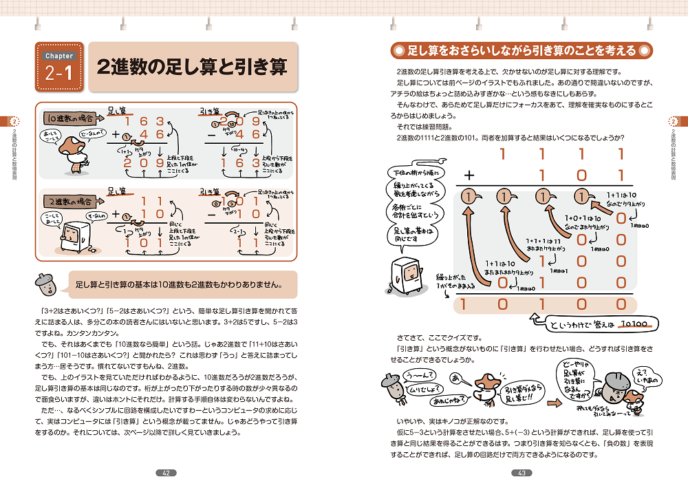 サンプル画像