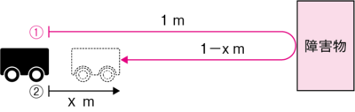 図7-4_誤.png