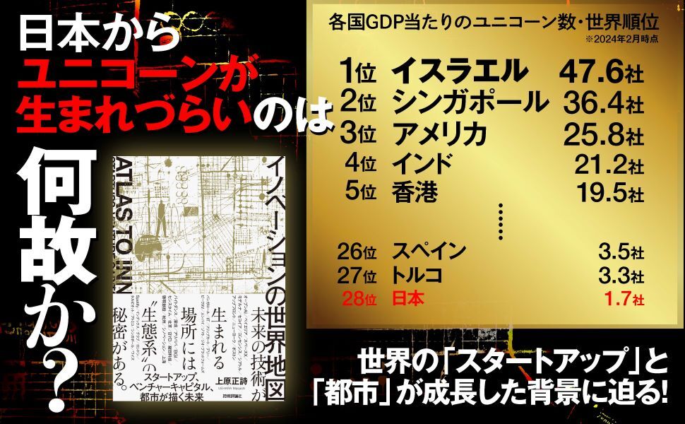 サンプル画像