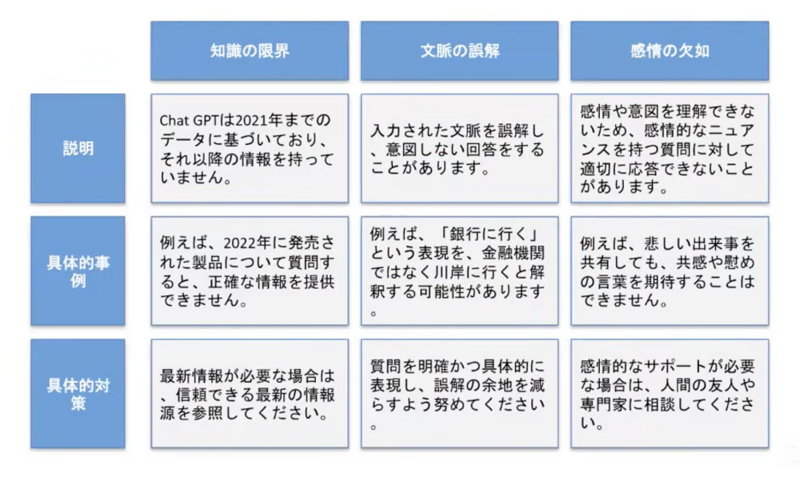 a2p9.png