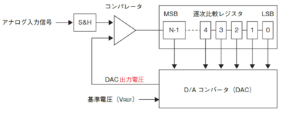 fig8-13_正.png