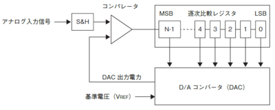 fig8-13_誤.png