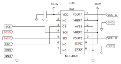 fig8-8_正.png