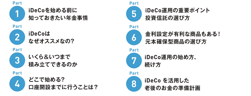 iDeCo_01.jpg iDeCo_01.jpg