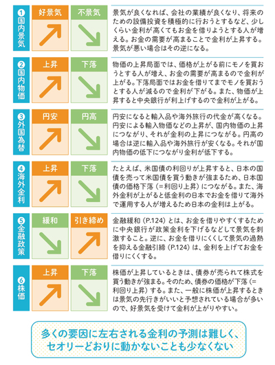 金利_2.jpg