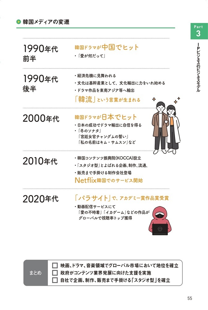 IPビジネス_4.jpg