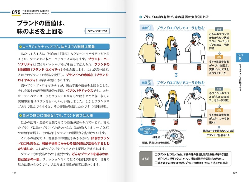 ビジネス心理_5.jpg