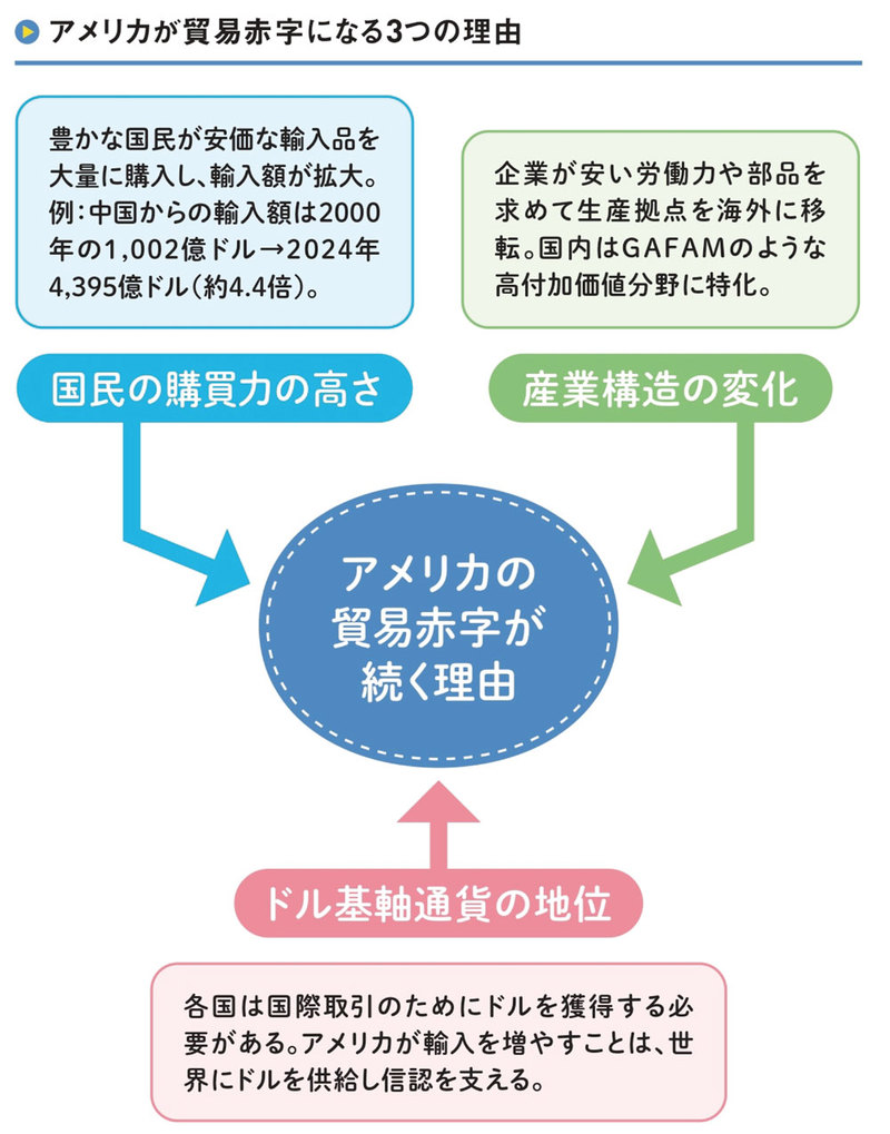 トランプ関税_2.jpg