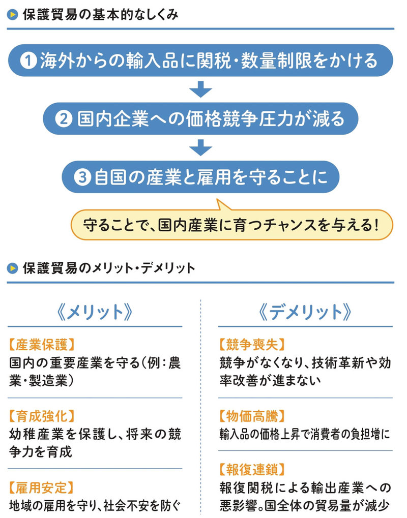 トランプ関税_4.jpg