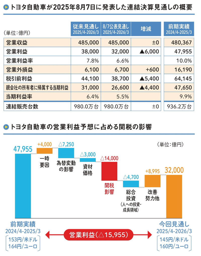トランプ関税_5.jpg