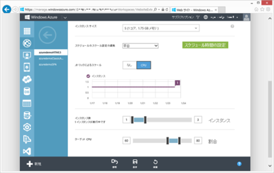 Windows Azure 管理ポータルでの自動スケール設定 Windows Azure 管理ポータルでの自動スケール設定