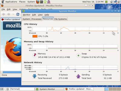 図4　GhostBSD 1.0 Beta動作画面 - プロセスモニタ，Firefox，ターミナルを起動した状態で145MBほどメモリを使っている