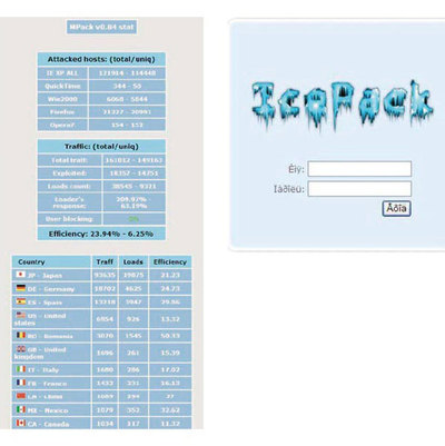 MPackの画面。 MPackの画面。