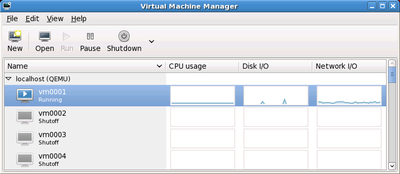 図1 virt-managerの管理画面 図1 virt-managerの管理画面
