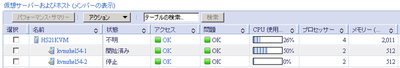 図3 VMControl による KVM 環境の一覧表示 図3 VMControl による KVM 環境の一覧表示