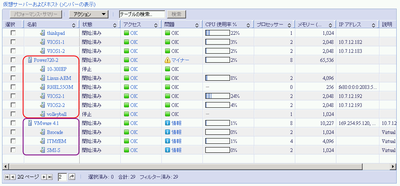 図2 異なる仮想化環境も一覧表示 図2 異なる仮想化環境も一覧表示