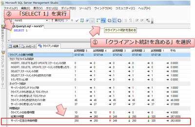図2 通信時間(の近似値)を計る方法 図2 通信時間(の近似値)を計る方法