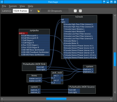 図6 patchageでポート間を接続 図6 patchageでポート間を接続