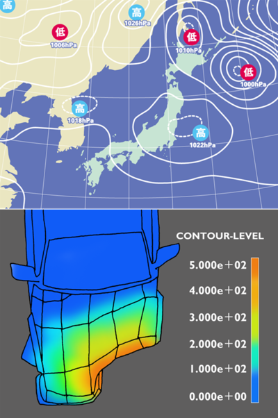 図37.2 行列計算の活用例(上:天気図/下:自動車の強度シミュレーション) 図37.2 行列計算の活用例(上:天気図/下:自動車の強度シミュレーション)