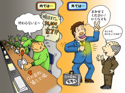 図76.1　笑顔の営業，涙の現場