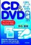 大事なデータ，思い出を保存　CD＆DVD作成