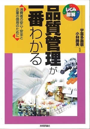 「品質管理が一番わかる」のカバー画像