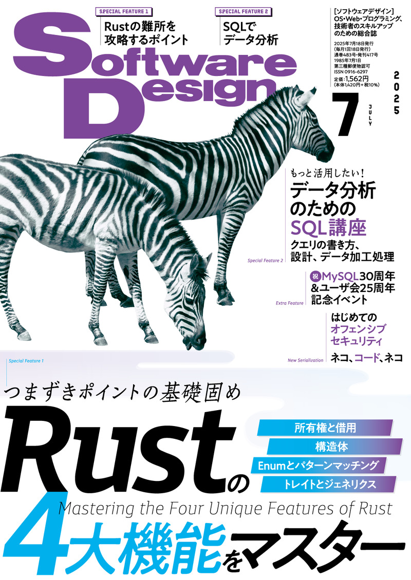 Software Design表紙画像